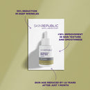 Anti-Aging Matrixyl™ 3000 10% Serum